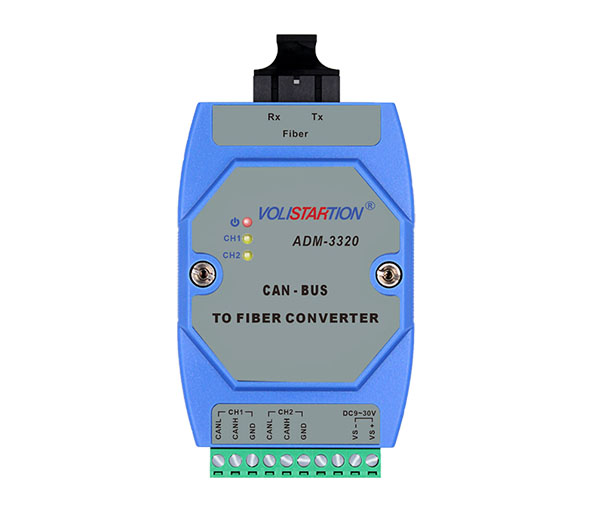 2ch CANbus fiber converter