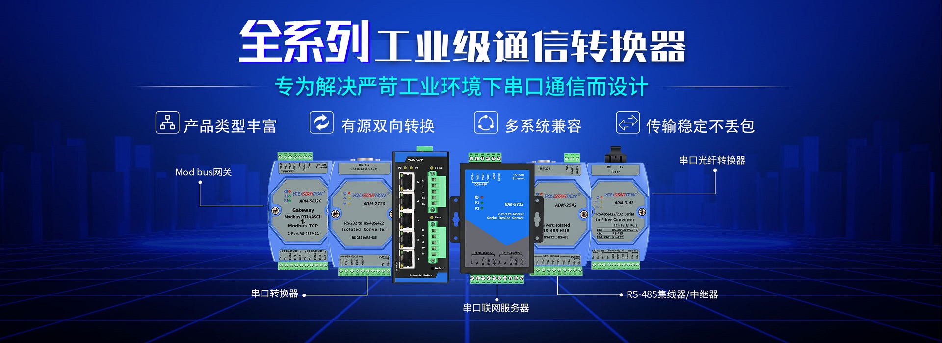 通信转换器