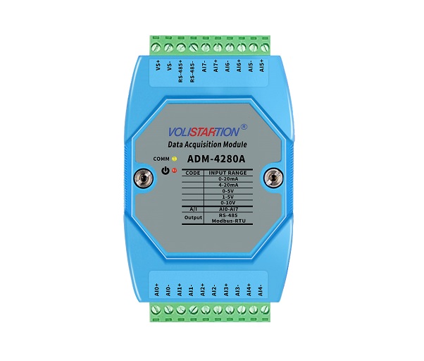 8-CH Current/Voltage